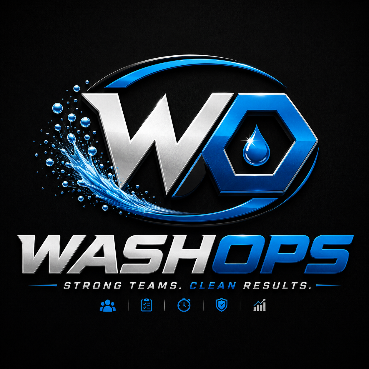 WashOps